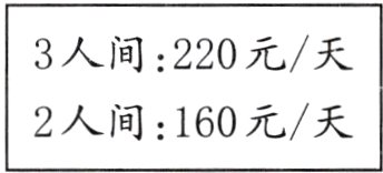 2人间160元天