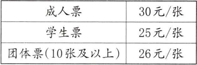 团体票10张及以上26元张