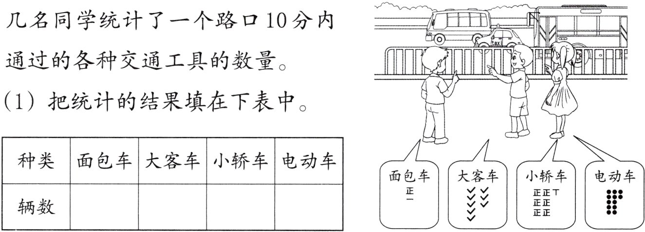 辆数