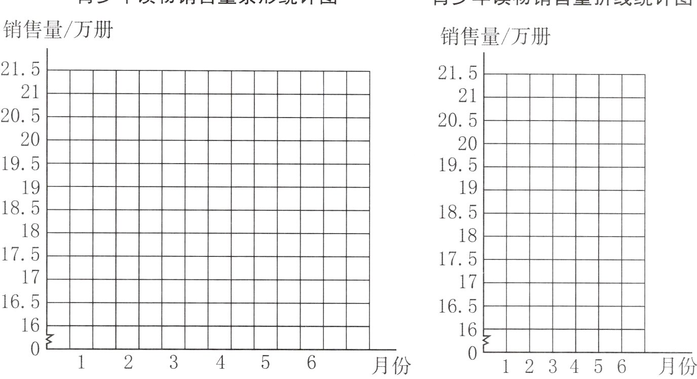 123456月份123456月份