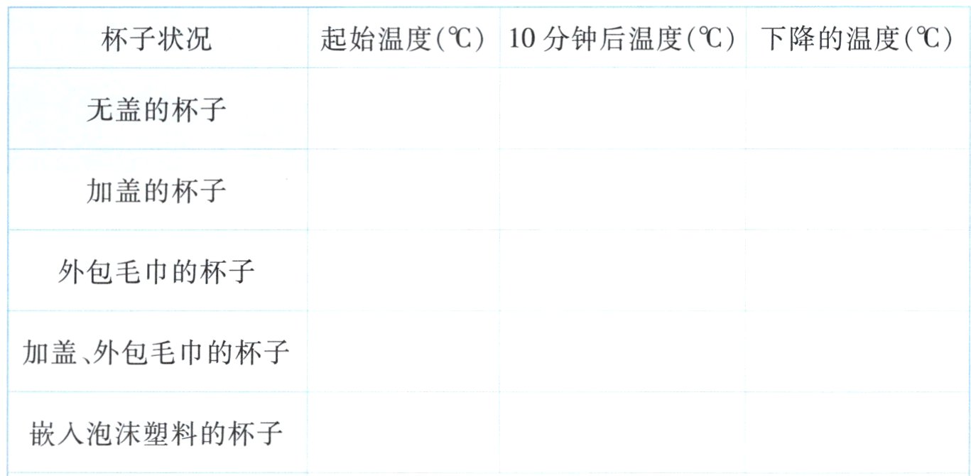 嵌入泡沫塑料的杯子
