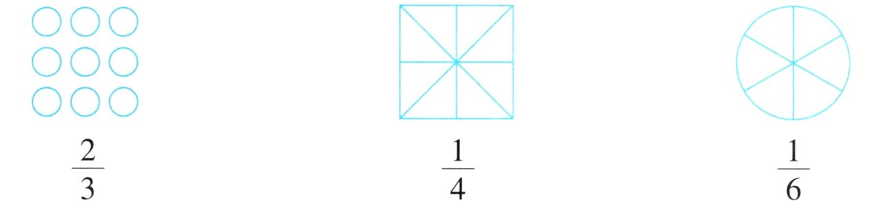 frac23frac14frac16