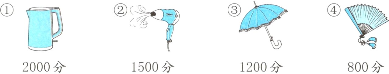2000分1500分1200分800分