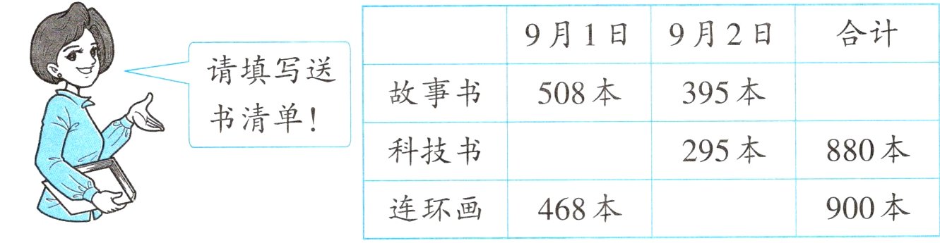 900本连环画468本