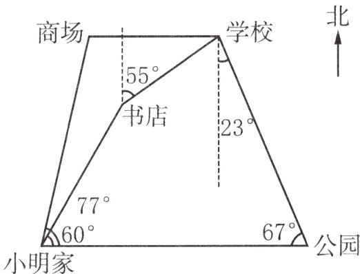 67公园K60小明家