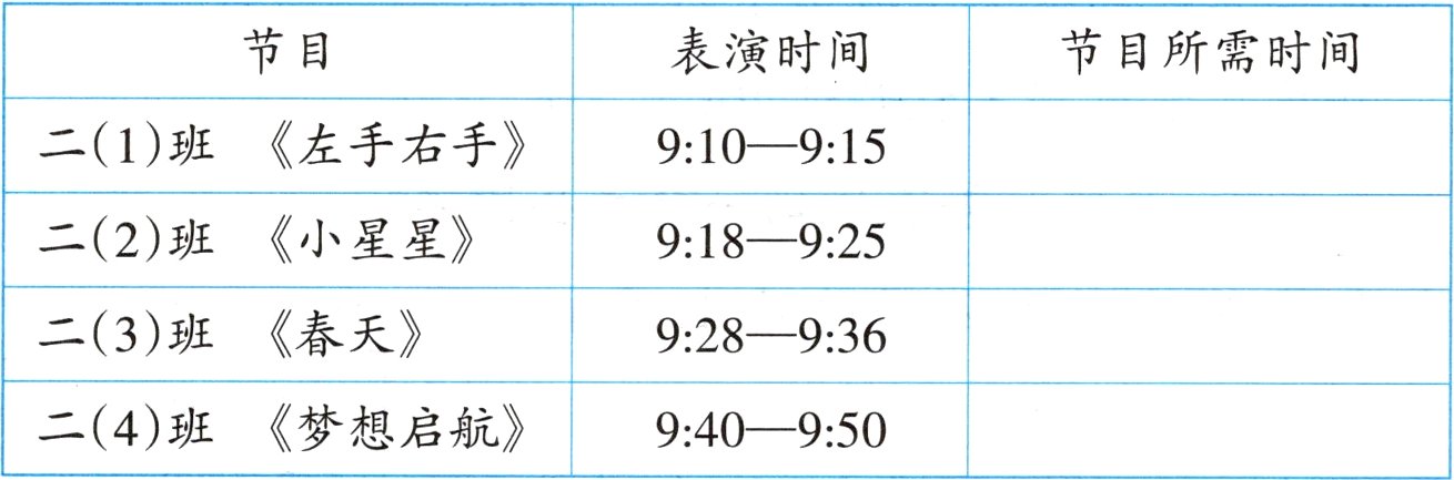 二4班梦想启航940950