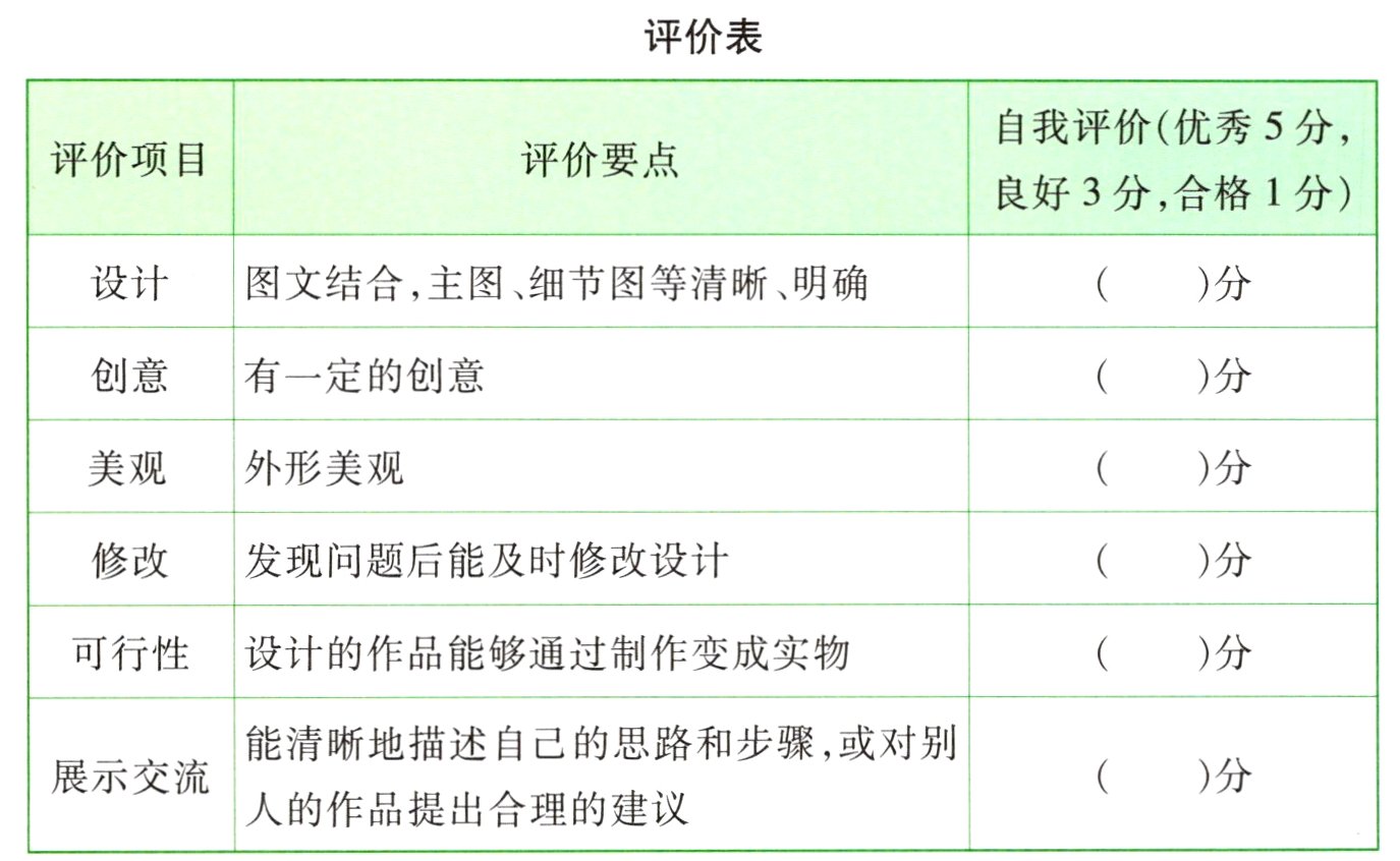 人的作品提出合理的建议