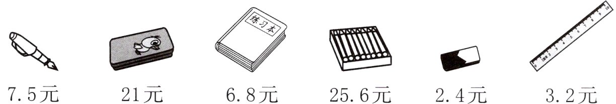 75元21元68元256元24元32元