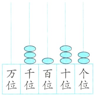 位位位位位