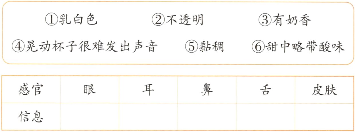 信息
