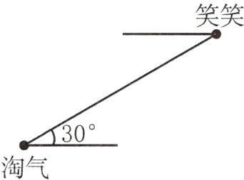 A30淘气