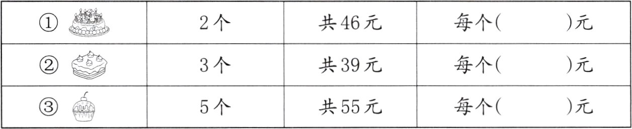 每个元共55元5个