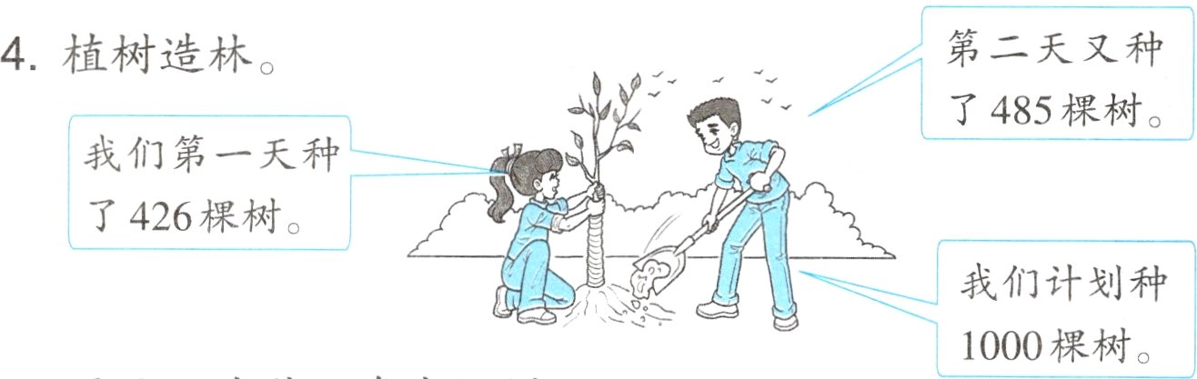 1000棵树