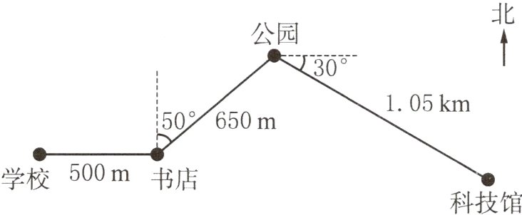 500m学校书店科技馆
