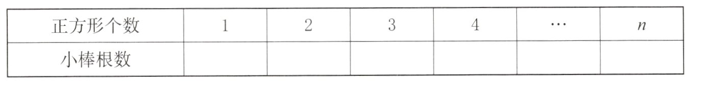 小棒根数