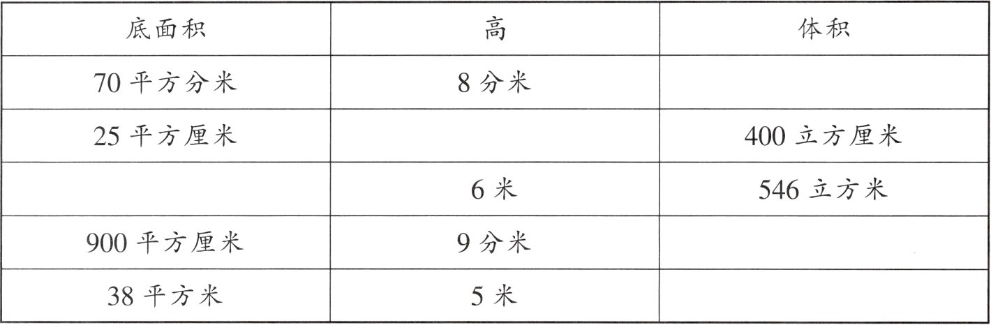 38平方米5米