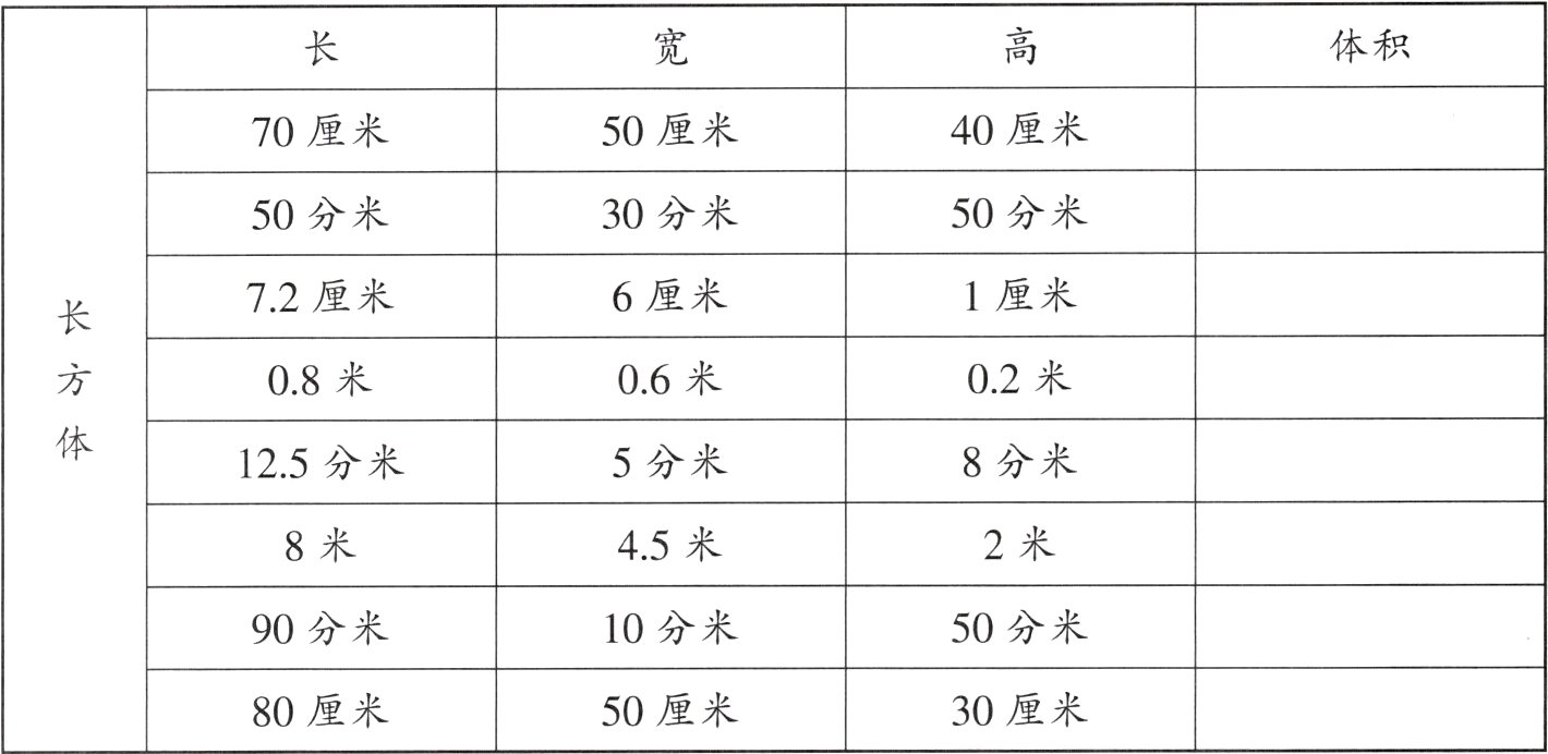 80厘米50厘米30厘米