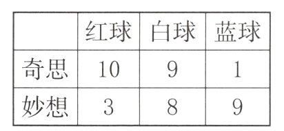 妙想389