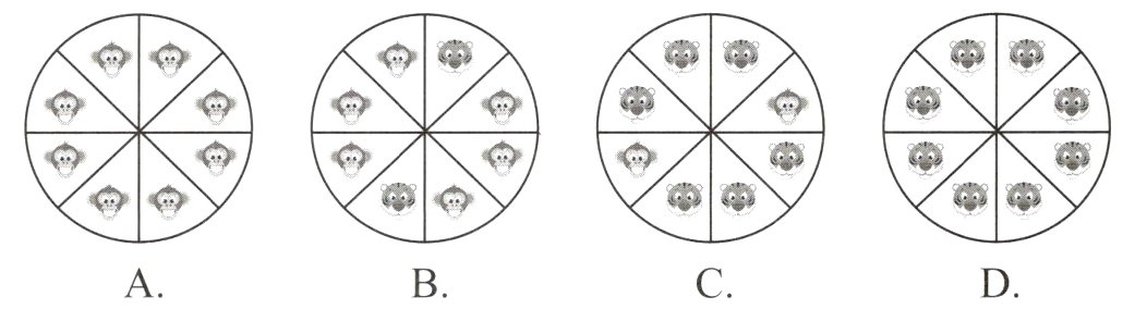 ABCD