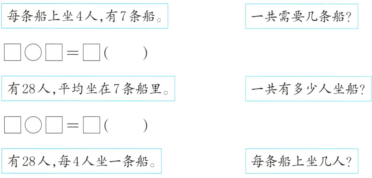有28人每4人坐一条船每条船上坐几人