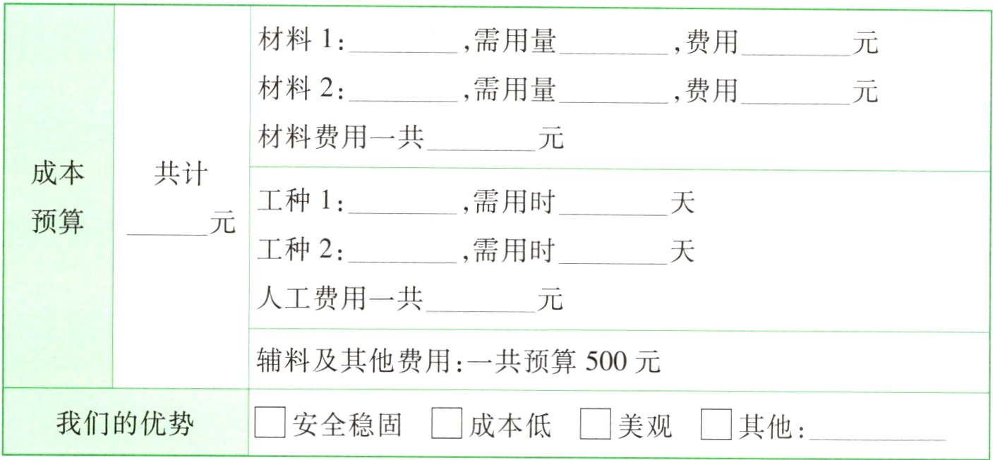 我们的优势安全稳固成本低美观其他