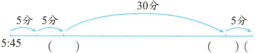 545