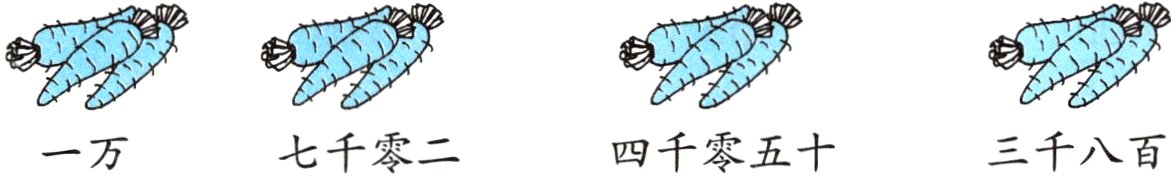 三千八百七千零二四千零五十一万