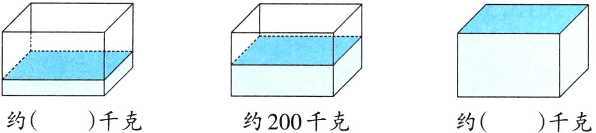 约千克约200千克约千克