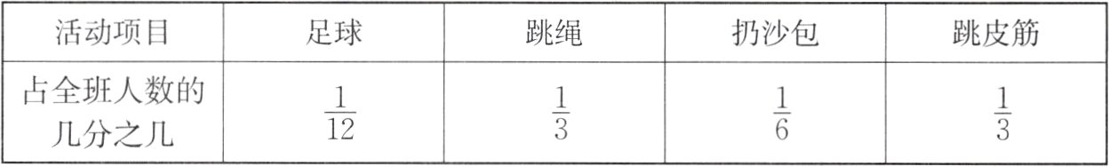 frac112frac13frac16frac13几分之几