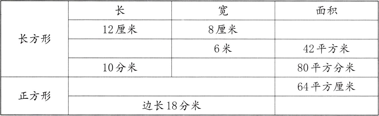 边长18分米