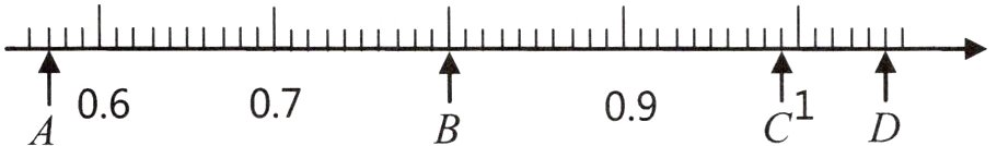 0607C1D09