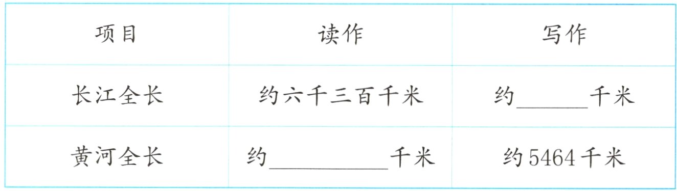 黄河全长千米约5464千米