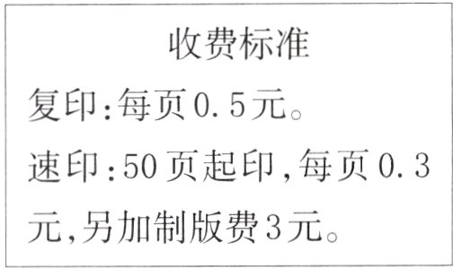 元另加制版费3元