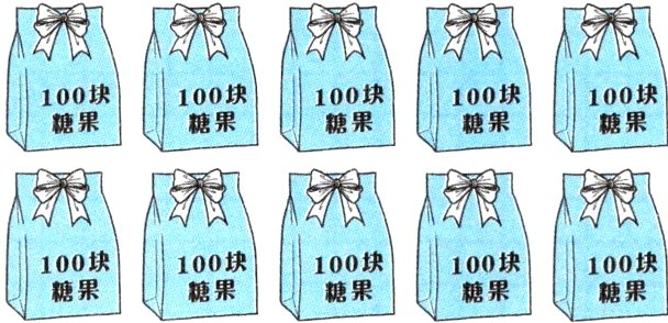 100块糖果