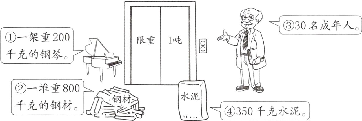 千克的钢材350千克水泥