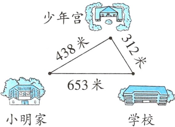 学校小明家