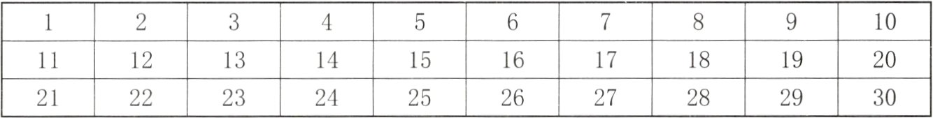 27282930212223242526