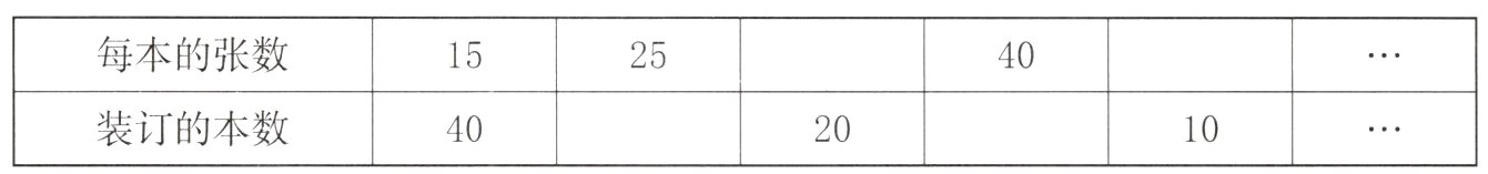 装订的本数402010