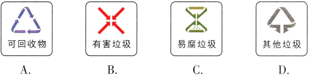 ABCD