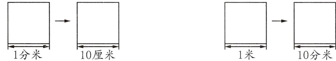 1分米1米10厘米10分米