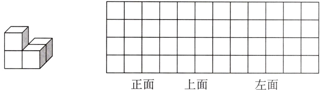 正面上面左面