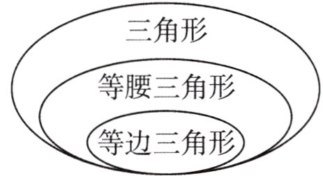 等边三角形