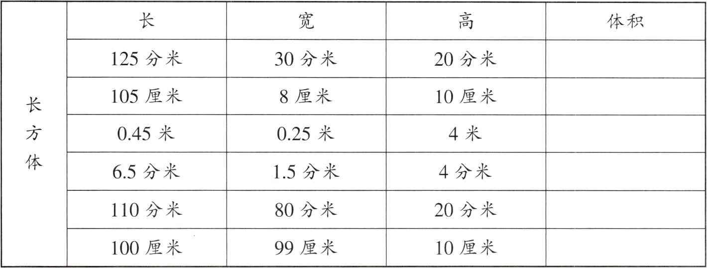 100厘米99厘米10厘米
