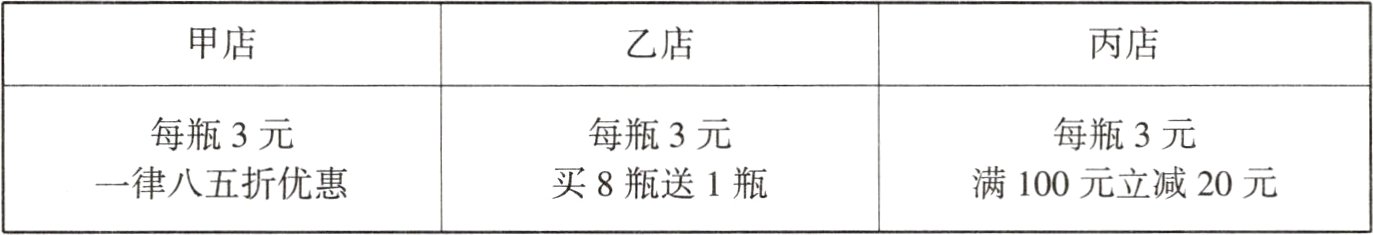 一律八五折优惠满100元立减20元买8瓶送1瓶