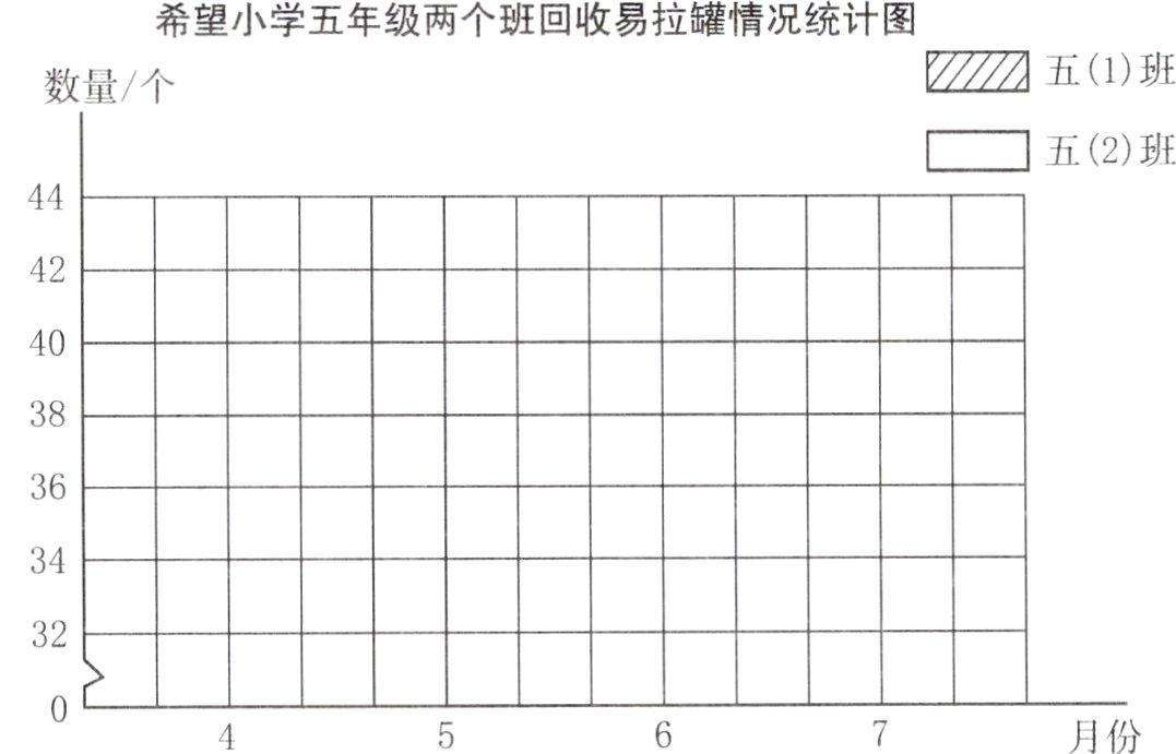 月份