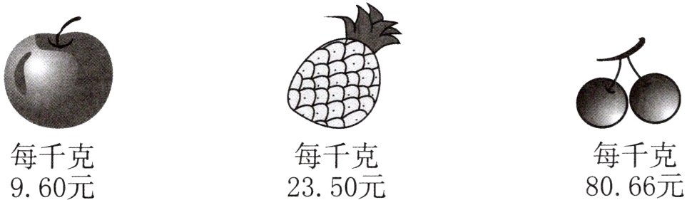 每千克每千克每千克8066元2350元960元