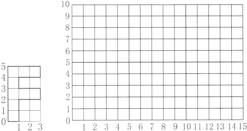 01234567891011121314150123