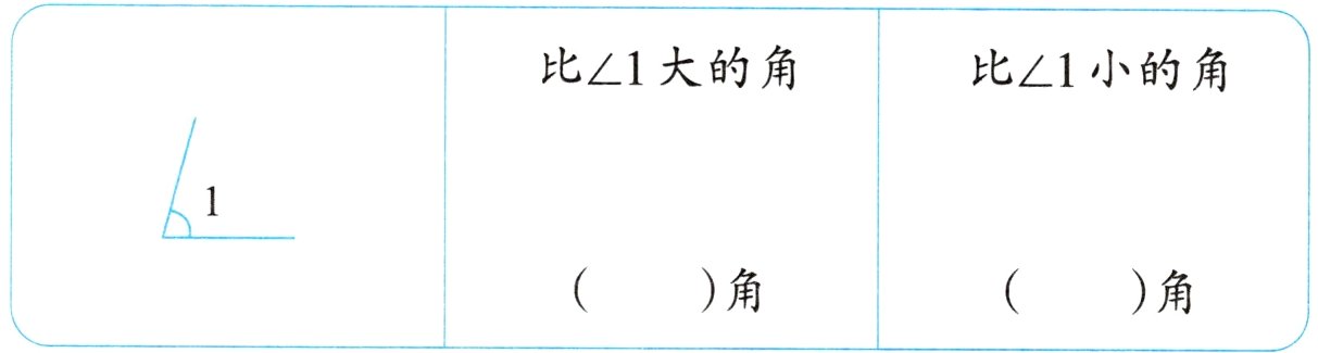 角角