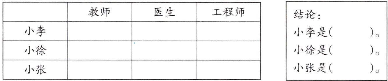 小张是小张