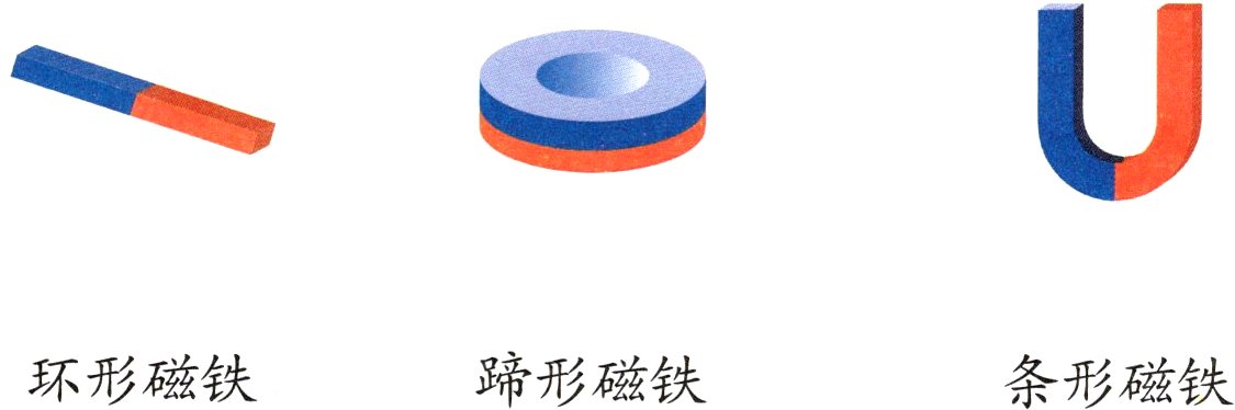 蹄形磁铁环形磁铁条形磁铁